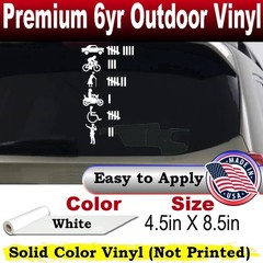 Keeping Count Driving Hits Car Truck Window Laptop Decal Sticker White 4.5X8.5