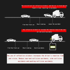 20 pcs Reflective Stickers Car Bumper Stickers Night Warning Anti-Collision Tape