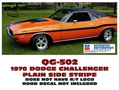 GE-QG-502 1970 DODGE CHALLENGER – PLAIN MID BODY SIDE STRIPE KIT – DECAL