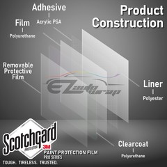 3M Pro Scotchgard Series 200 Gloss 12″ Wrap Clear Bra PPF Paint Protection Film