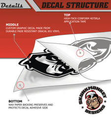 Outlaw Spade Truck Bed Decals Stripes (Pair) – Fits Ram Chevy Ford F150 Toyota