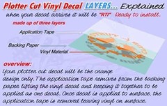 White Perch Fish Full Color Vinyl Decal Set of 2 R/L Facing 5″x 8.5″ vehicle