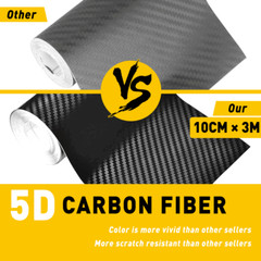 Car Door Protector Scuff Stick Sill Cover Antiscratch Carbon Fiber Sticker 10CM
