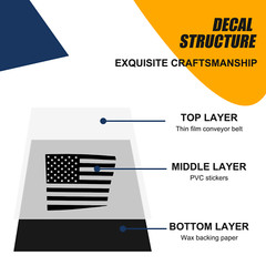US Flag Rear Side Door Fender Vent Vinyl Sticker Decal For Ford Maverick 22-24