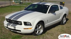 SV-6 Complete 10″ Racing Rally Stripes Decals Graphics fits 2005-2009 Mustang V6
