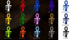 Eye of horus and the egyptian ankh Vinyl Die Cut Car Decal sticker 8″(H)