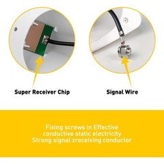 Car Shark Fin Roof Antenna Aerial FM/AM Radio Signal Trim Universal Decor N