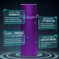 Satin Matte Chrome High Metallic Vinyl Film Wrap Sticker Bubble Free Air PURPLE