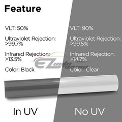 Paint Protection PPF UV Clear To Smoke Black Headlight Taillight Fog Tint Film