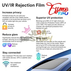TPU Essmo Security Clear Glass Car Auto Sunroof VLT70% UV99% Windshield Sunshade