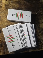 Trading Chart Pulse Heartbeat High Quality Waterproof Sticker For Car, Laptop…