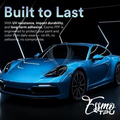 TPU Color Gloss Midnight Blue PPF Paint Protection Film Dry Wet Apply Vinyl Wrap