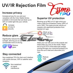 TPU Light Blue Glass Sunroof VLT70% UV99% Block Windshield Sunshade Top Window