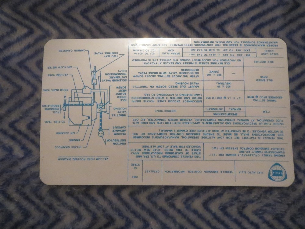 1982 LANCIA ZAGATO EMISSION DECAL