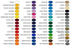 Ford Mustang Hood Scoop Decals For V6 & V8 Vinyl Decals Graphics Stickers 94-98
