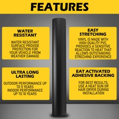 Matte Flat Black Vinyl Film Wrap Sticker Decal Bubble Free Air Release Channel