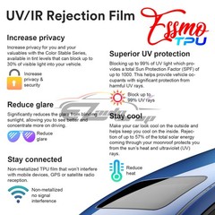 TPU Essmo Security Light Blue Glass Car Sunroof VLT70% UV99% Windshield Sunshade