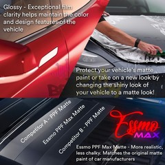 PPF TPU Clear Max Matte Paint Protection Film Car Vinyl Scratch Resistant Shield