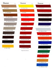 1/4″ 1/2″ 7/8″ SHARPLINE 150′ SOLID VINYL STRIPE