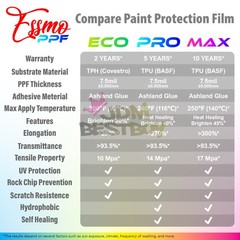 PPF Color TPU Clear PRO Matte Paint Protection Film Vinyl Auto Scratch Resistant