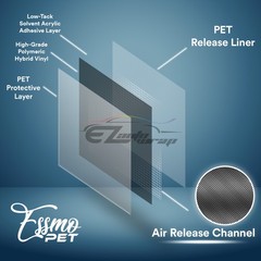 ESSMO PET Super Gloss Metallic Midnight Blue Vehicle Vinyl Wrap Decal Like Paint