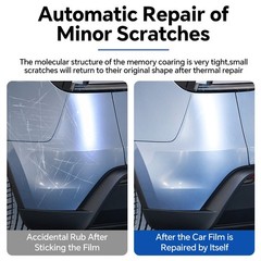 Full Car Gloss Clear Pre-Cut PPF | Paint Protection for Tesla Y Juniper 2025-UP