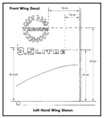 TRIUMPH TR8, Vehicle Decal Set – OEM type “strobed” style, ’79-’81, SMALL ERROR!