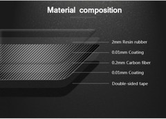 For BMW X5 X6 E70 E71 Car Steering Wheel Cover Carbon Fibre M Emblem Stickers