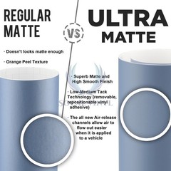 Premium Ultra Matte Flat Acid Lime Car Auto Vinyl Wrap Sticker Decal Sheet Film
