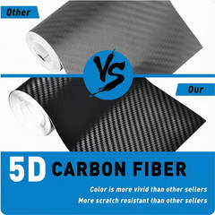 Premium Matte Flat Black Forged Carbon Fiber Vinyl Film Wrap Roll Sticker Decal