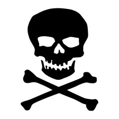 Skull Sticker – Buy 1 Get 1 Free – Skull And Bones Decal – Select Color And Size