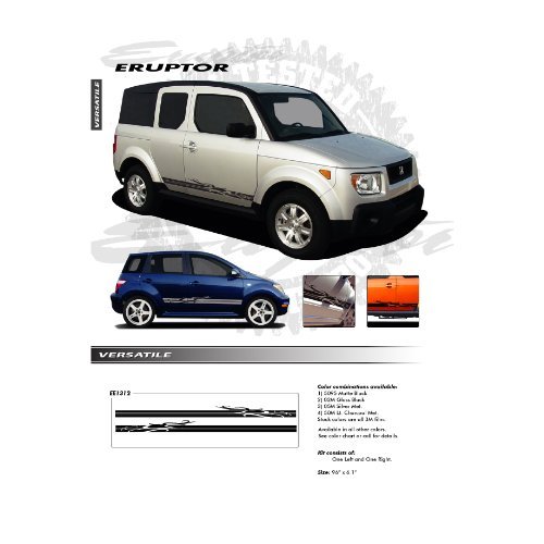 Eruptor Graphic Kit Gloss Black