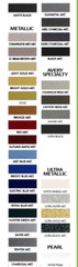 Avery/TFX 1/2″ Solid Automotive Pinstriping Tape