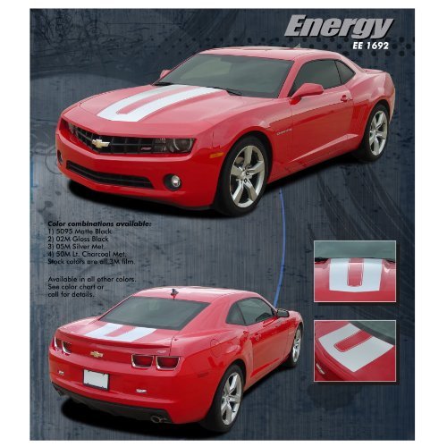 Camaro 5th Gen Energy Graphic – Gloss Black