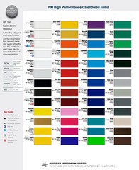 Toyota Camry Pre-Cut Side Stripes Rocker Panel Decals Vinyl 2015 to 2017 |40