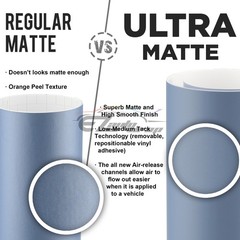Premium Ultra Matte Flat Flame Orange Auto Vinyl Wrap Sticker Decal Sheet Film