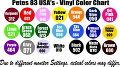 ONE INTERNATIONAL NAVISTAR DECAL STICKER CHOOSE COLOR