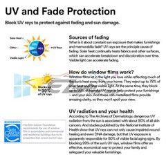 Green Chrome Window Tint One Way Mirror Film UV Heat Reflective Home Office DIY