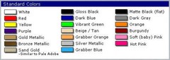 Ford Mustang Rocker Panel Door Side Stripes Decals RAC both sides L and R strip