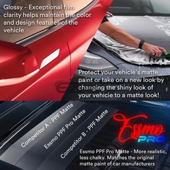 PPF TPU Clear PRO Gloss Paint Protection Film Car Wrap Scratch Resistant Shield