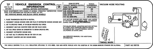 1976 Firebird 455CI with Manual Transmission and Federal Smog Emission Decal