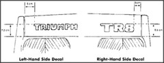 TRIUMPH TR8, Vehicle Decal Set – OEM type “strobed” style, ’79-’81, SMALL ERROR!