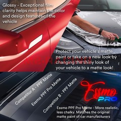 PPF Paint Protection Film PRO Gloss TPU Clear Wrap Scratch Resistant Shield