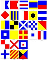 1″ Mylar International Code Flag Letter Decal, Sticker A to Z