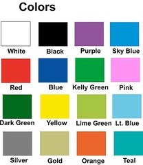 Custom Car Truck Trailer Lettering Vinyl Decal Business Side Window 3 Lines USA