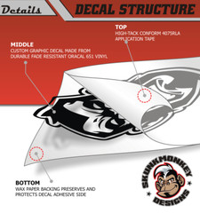 American Flag Truck Bed Decals Stripes (Pair) – Fits Ram Chevy Ford F150 Toyota
