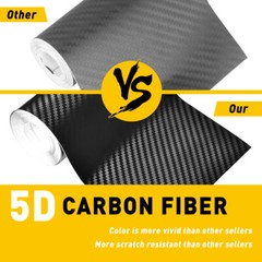 Car Carbon Fiber Vinyl Film Sticker Door Sill Scuff Anti Scratch Tape Protection