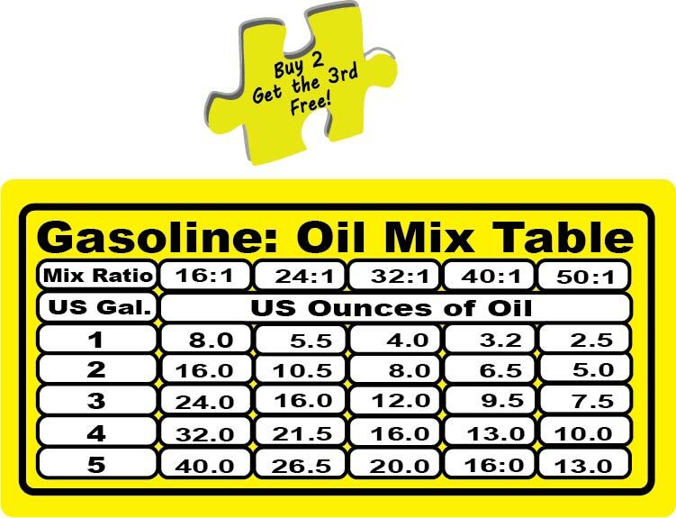 Gas/Oil Mixed Fuel Table 2 Cycle Engine Gas Can Rental Decal Sticker p166