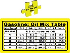Gas/Oil Mixed Fuel Table 2 Cycle Engine Gas Can Rental Decal Sticker p166