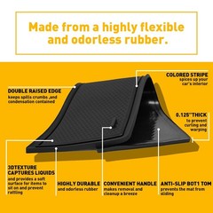 Liner Insert For 16-22 Toyota Tacoma Cup and Door Center Console Black Tr H